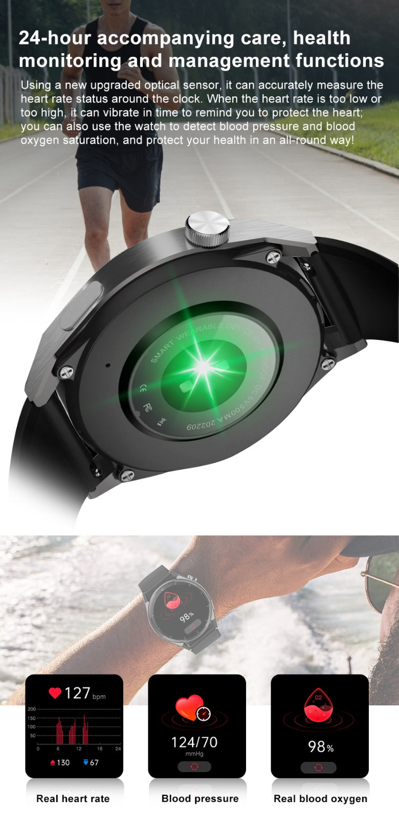 How do Smartwatch Step Counters work and are they Accurate?